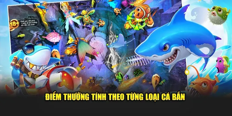 Cách Chơi Bắn Cá Đại Dương Tại Iwin Club Chi Tiết Dễ Hiểu Cho Người Mới Bắt Đầu