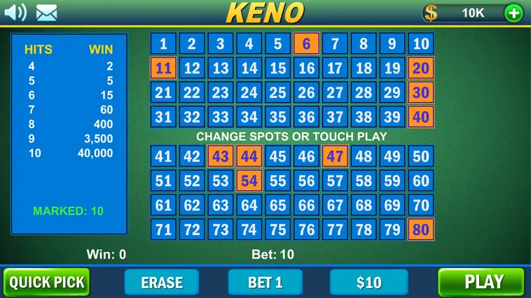Cách Chơi Game Nhanh Keno Tại Iwin Club Với Tỷ Lệ Thắng Hấp Dẫn