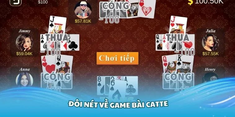 Cách Chơi Sắc Tê Cổng Game Iwin Club Chi Tiết Và Hiệu Quả Nhất